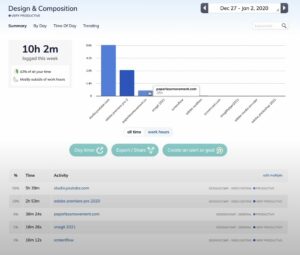 rescuetime